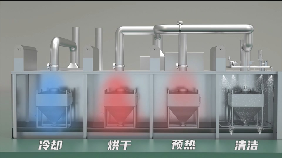 工业设备料斗清洗机-烘干系统 